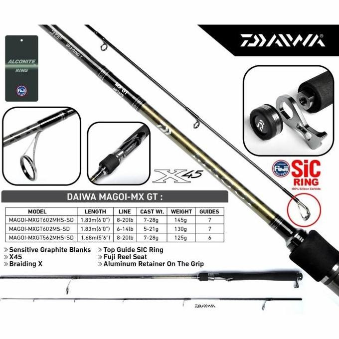 Joran Spinning Daiwa Magoi MX GT 2021 For Galatama Series Pilih Ukuran