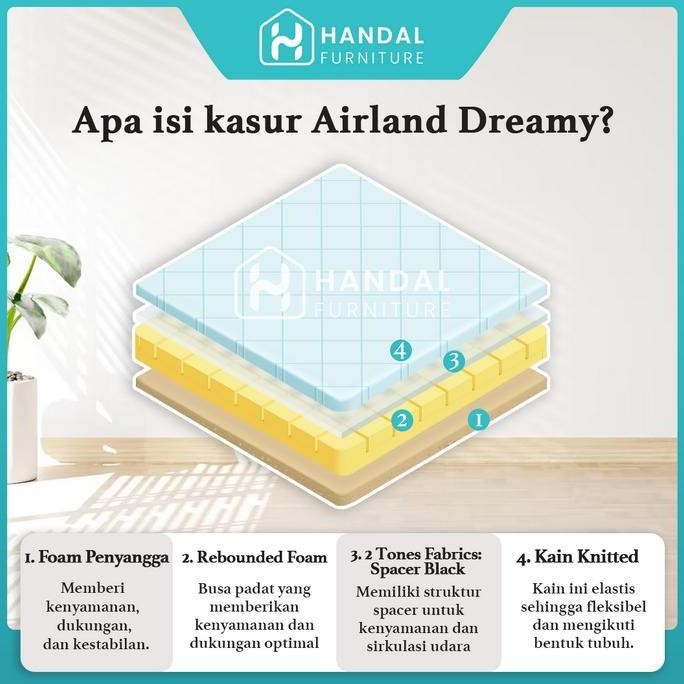 SL Airland Kasur Springbed Dreamy All Variant