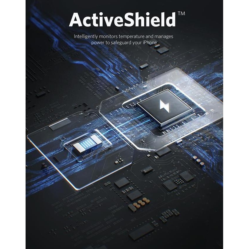 Wall Charger Anker Powerport Nano Pro 20W - A2637