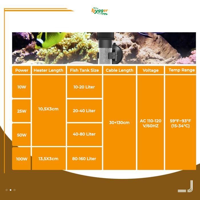 RA Hygger Aquarium Mini Portable Heater with LED digital / Heater Mini / Heater Cupang