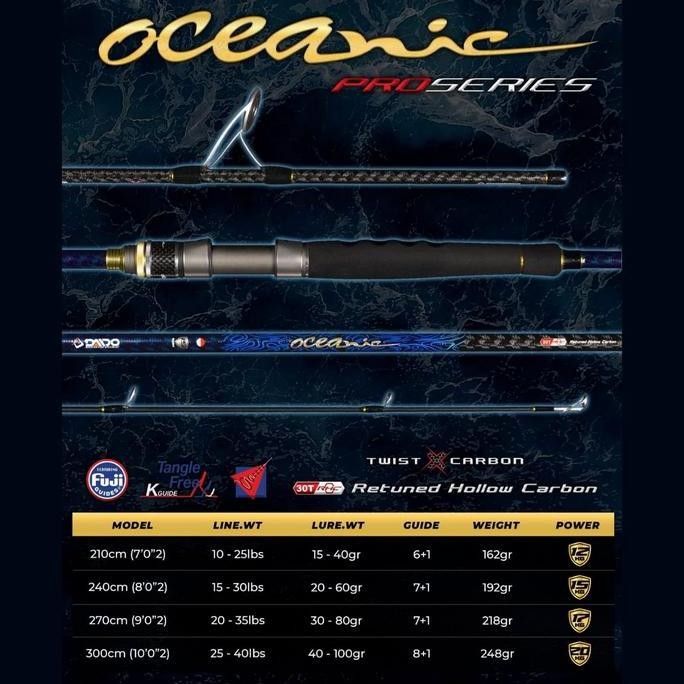 Joran Spinning Daido Oceanic Pro Series