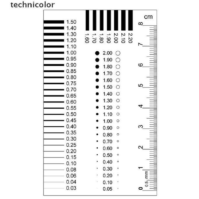 

BADGE GAUGE STAIN CARD POINT GAUGE WIRE GAUGE RULER STAIN ORIGINAL DAN TERPERCAYA