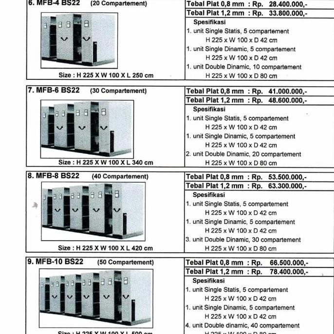 

TERBARU - mobile file 4 basis 22