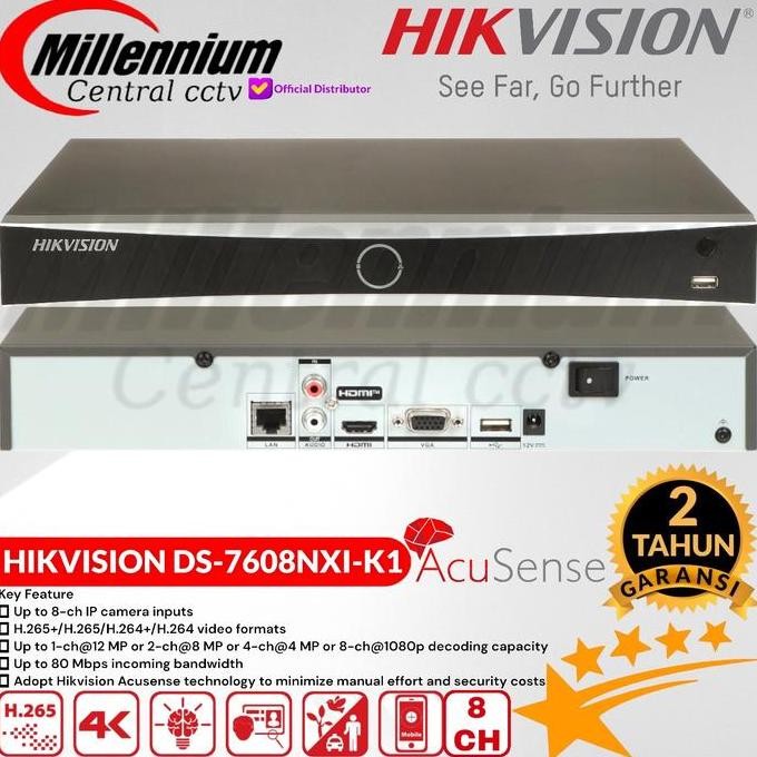 Sale Nvr Hikvision 4Ch Ds-7604Nxi-K1 / Nvr Hikvision 4Channel Ds-7604Nxi-K1