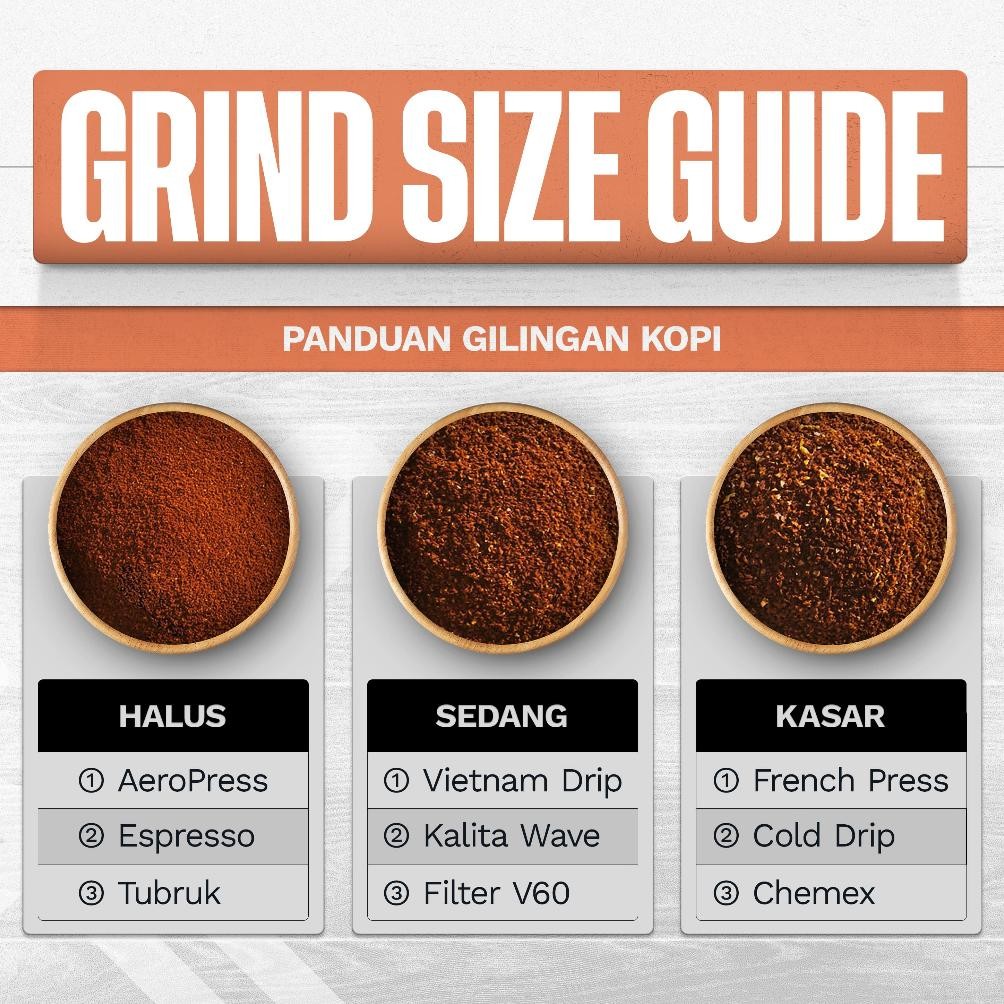 

Ready!! MILKINHO DA CERRA Kopi Espresso Full Arabica Biji Coffee Bubuk Murni