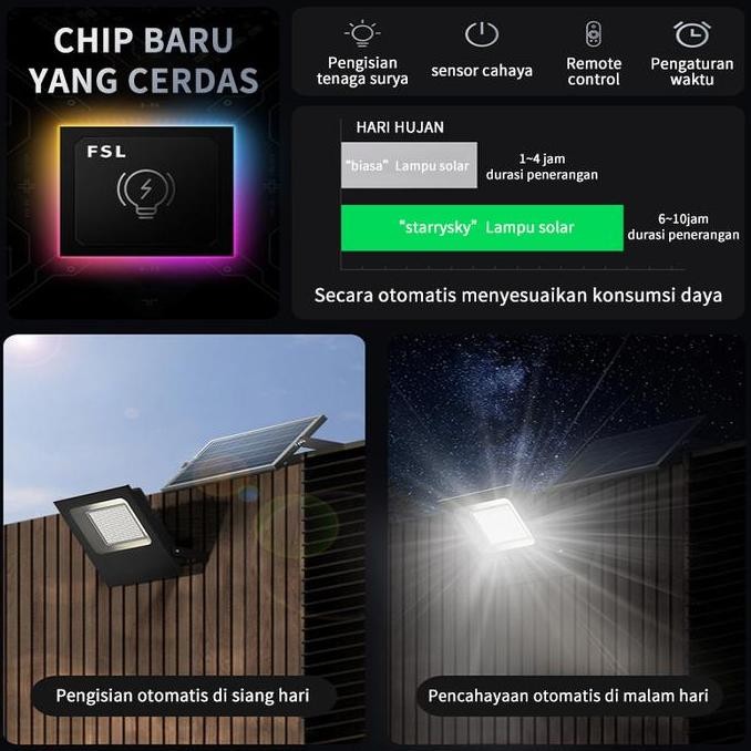 300wdipimpin lampu jalan surya penerangan jalan rumah lampu taman sury