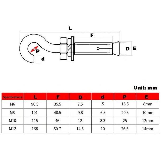 10 Buah Dynabolt Hook Dynabolt Anchor Hook Dynabolt Gantung M8X60 / M6X45 Dynabolt