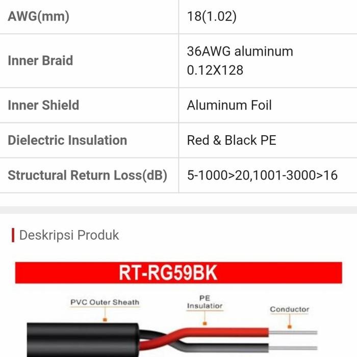 Kabel Power Cable CCTV RT-RG59 RG59 RG 59 ROBOT 100m 100 Meter Hitam