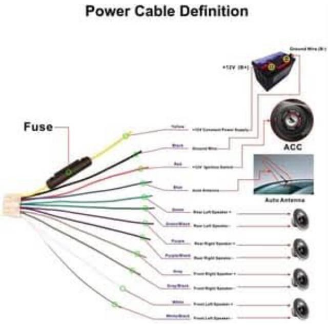 (Allthebest) Soket Tape Mobil head unit single din 12 pin Male socket tape mobil
