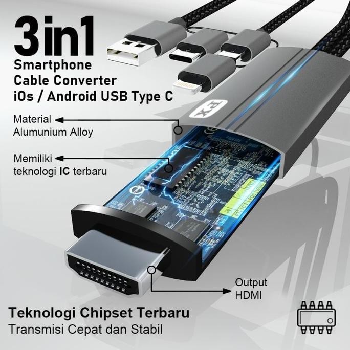 USAMS U22 CONVERTER KABEL USB TYPE C KE HDMI FEMALE 4K ADAPTER HD