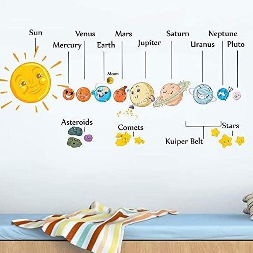

Xy1076 Planets Kids Planet Anak 2X30X90 Wallstier Wal Stiker Dinding