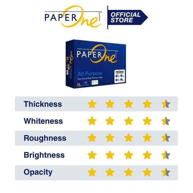 

PaperOne Kertas A4 80gr All Purpose 1 Box (2500 lembar) Kertas HVS