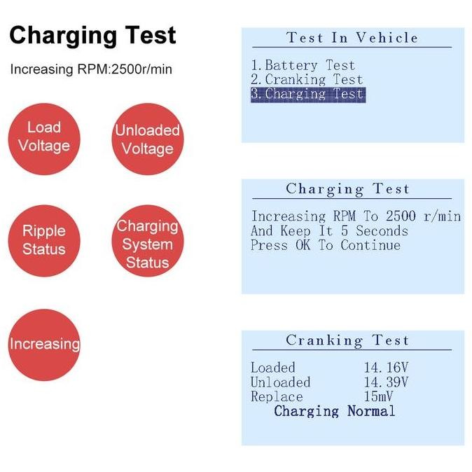 Ancel BA101 12V Alat Cek Aki Mobil Motor Test Battery ACCU Volt Tester