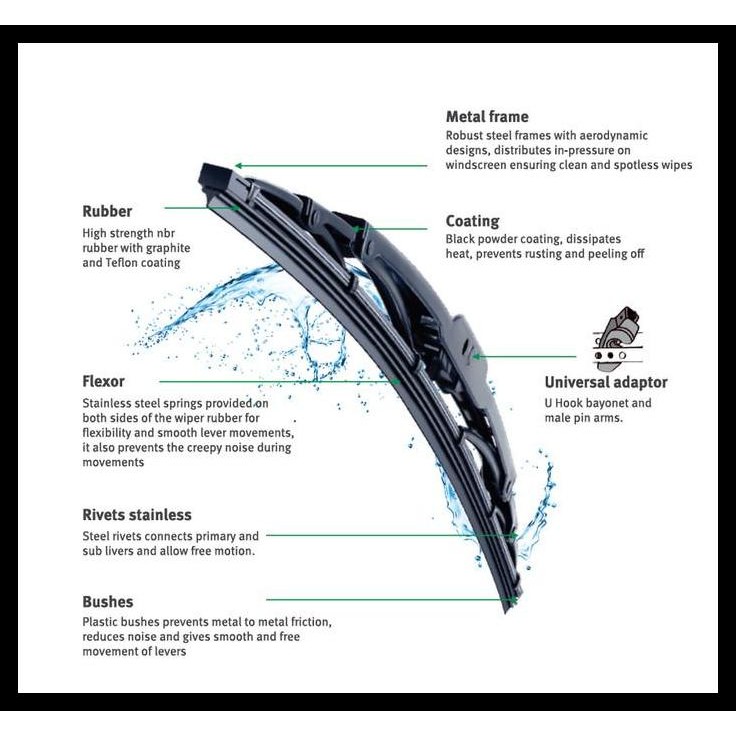 TERBARU WIPER HYUNDAI GENESIS 2009-16 TRUPOWER 