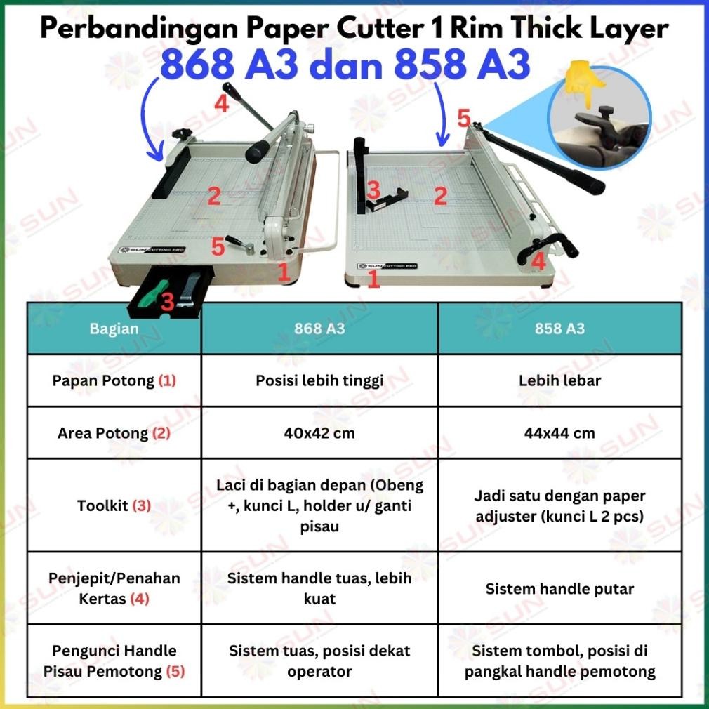 

MESIN PEMOTONG KERTAS 1 RIM A3 858 KUALITAS SUPER PREMIUM GARANSI 2 TAHUN ( ALAT POTONG KERTAS / PAPER CUTTER HVS, STICKER, ART PAPER, UNDANGAN, BUKU, BROSUR UK A6, A5, A4, F4, A3 )