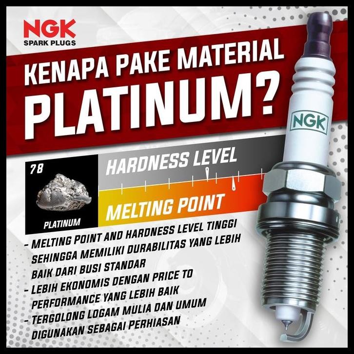 GRATIS ONGKIR BUSI RACING NGK G-POWER PLATINUM CPR6EAGP CPR7EAGP CPR8EAGP CPR9EAGP