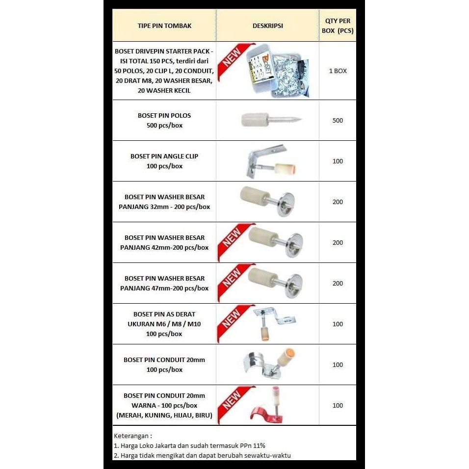 

DISKON BOSET DRIVE PINS ANGLE CLIP (ORIGINAL) PAKU RAMSET !!!!