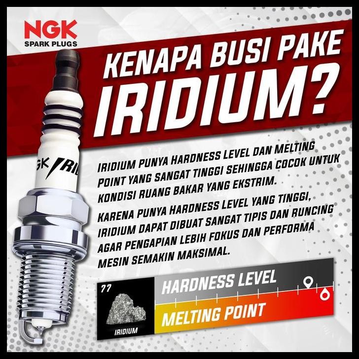 DISKON BUSI YAMAHA AEROX 125, XEON 125 ORIGINAL NGK IRIDIUM IX JAPAN 