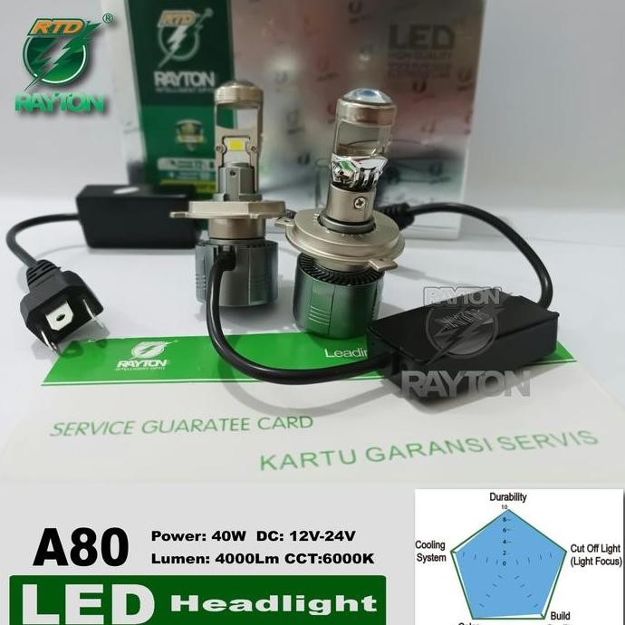 RTD Rayton Lampu Utama Mobil / Mini Proji / Lampu Depan Mobil LED A80-H4