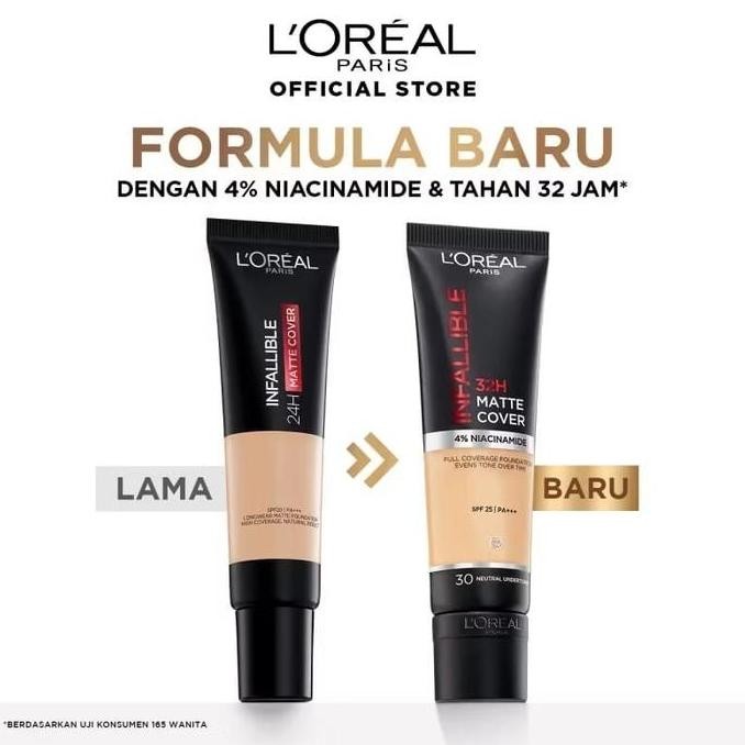 Loreal Infallible 32H Matte Cover Foundation - Loreal Foundation