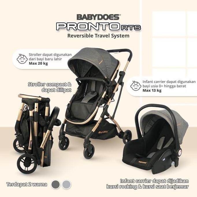 Stroller Babydoes Pronto RTS Reversible Travel System + Carseat