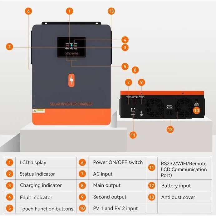 PowMr MPPT 10.2kw On-grid/Off-grid hybrid inverter Solar Inverter murah