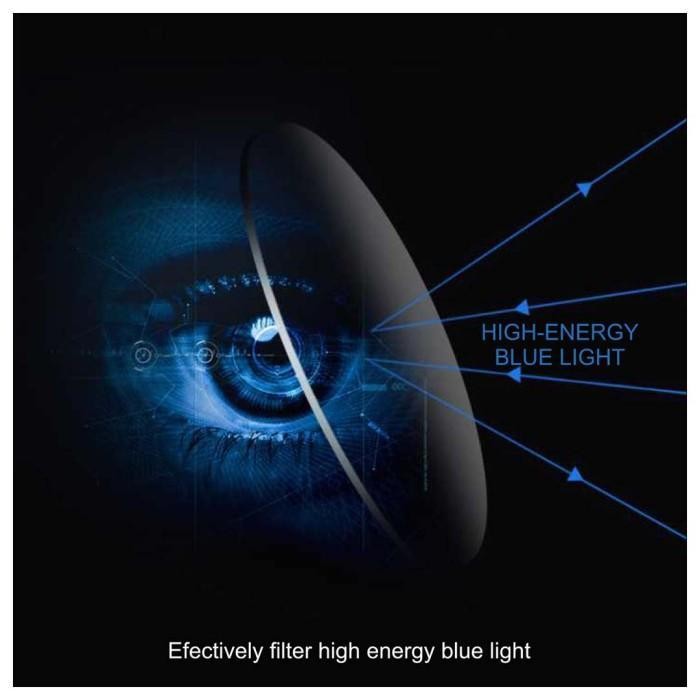 Kacamata Bisnis Anti Radiasi Blueray Photocromic Minus Baca Frame Rectangle Fashion Pria Wanita Berr