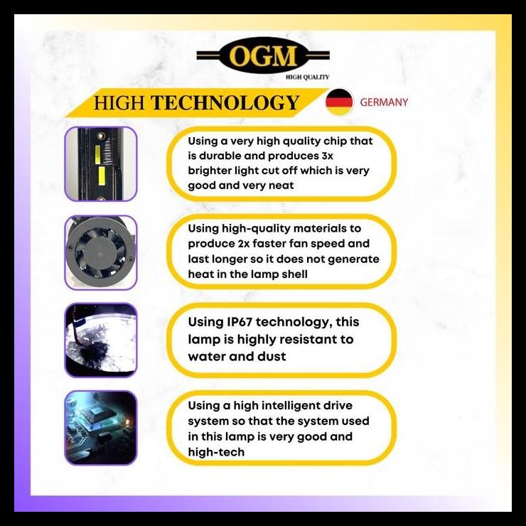 TERBARU OGM - BOHLAM LAMPU LED MOBIL ALL NEW XENIA PROJIE 32V 6000K (HS) 