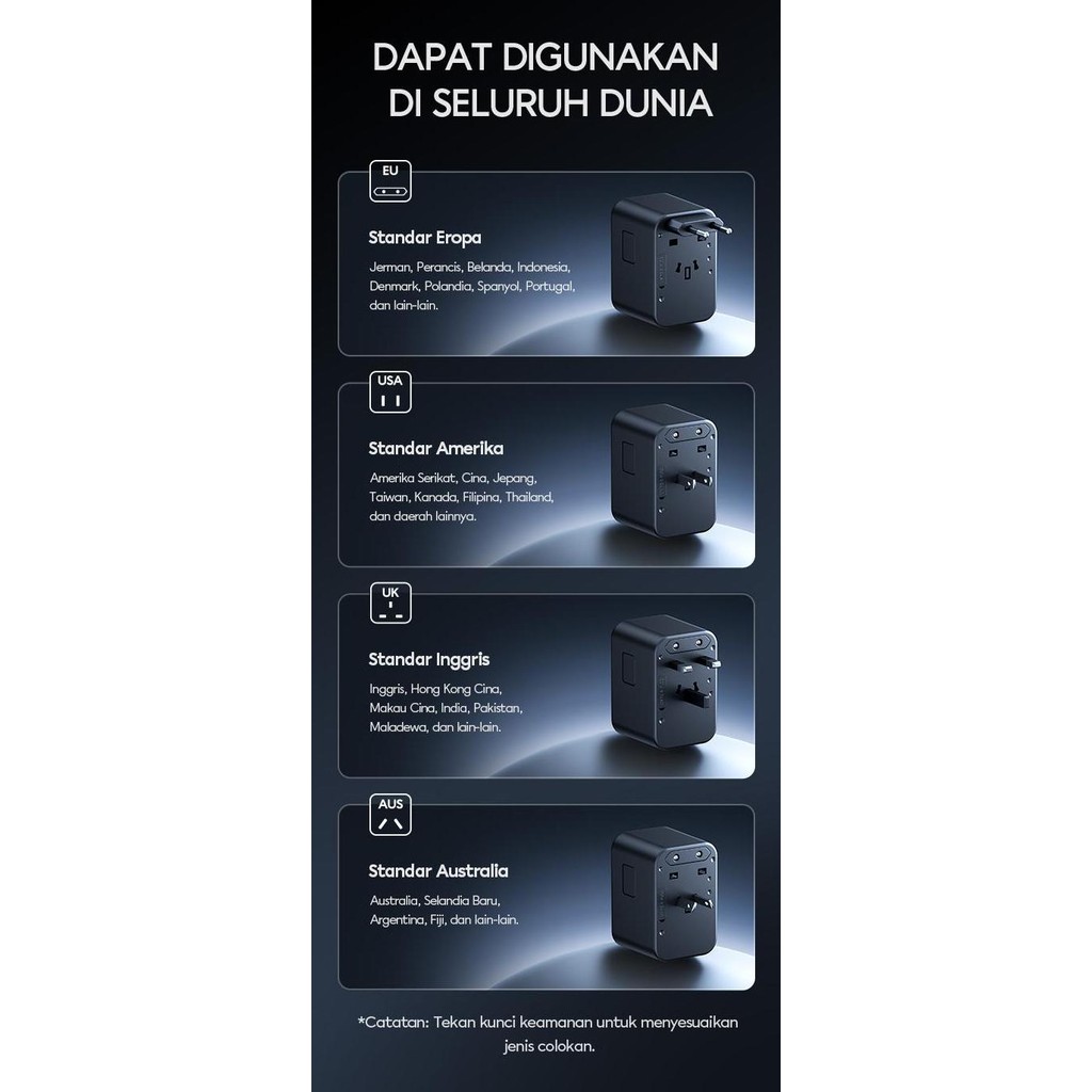 Vivan Vps-T004A Travel Adapter Gan 65W Usb-C + Usb-A Kepala Charger