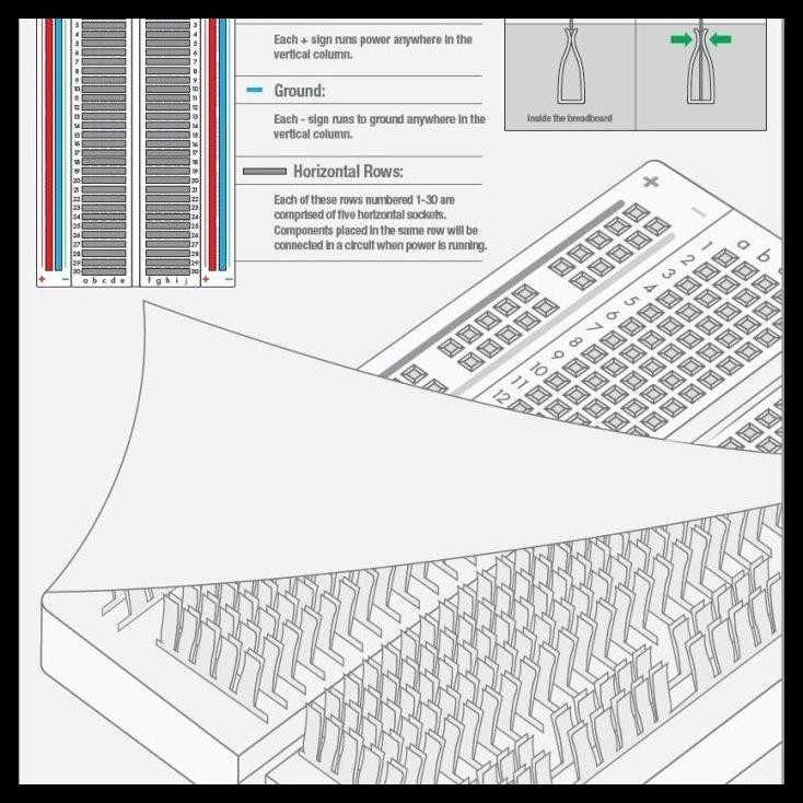 

GRATIS ONGKIR PROJECT BOARD BREADBOARD MB-102 PAPAN TUSUK PCB PROJEK BOARD !!!!!