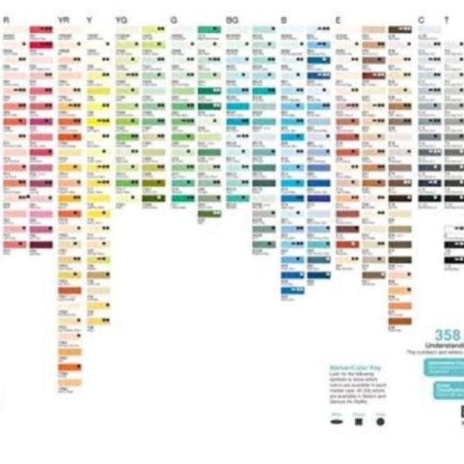 

COPIC SKETCH MARKERS - PLEASE ASK THE COLOR