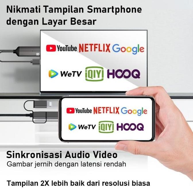 KABEL FOR IPHONE TO HDMI MICRO USB XIAOMI TYPE C SAMSUNG DIGITAL AV KE TV