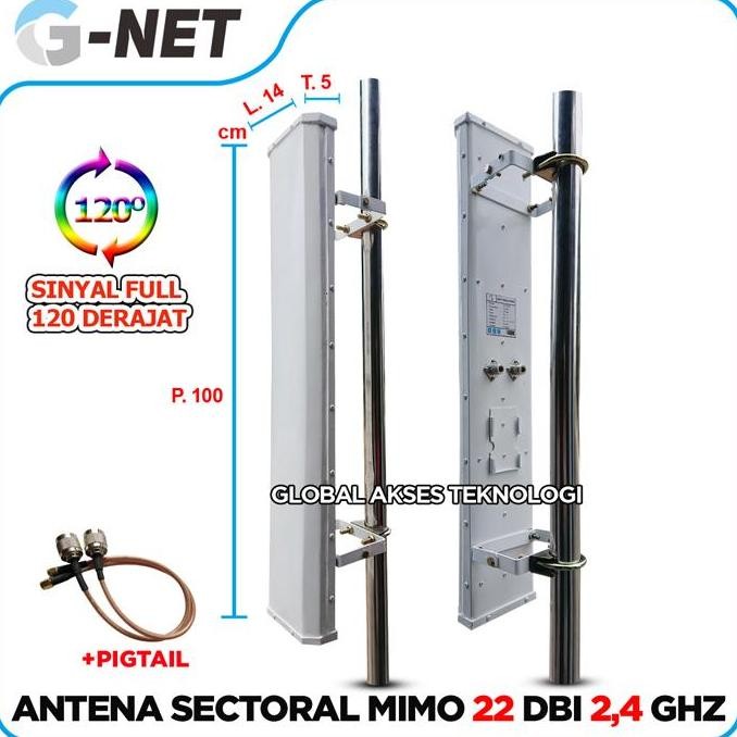 Paket Sectoral Mimo Gnet 22 Dbi 2,4 Ghz Hotspot Wifi Plus Basebox 2 New Stok
