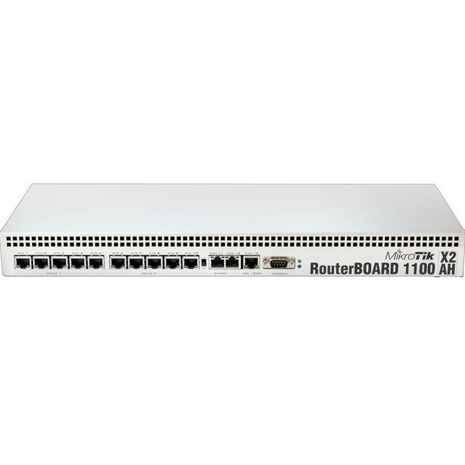 Mikrotik Rb1100Ahx2 New Stok