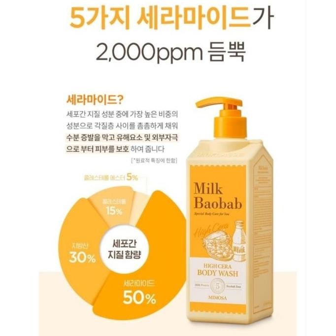 Milk Baobab High Cera Body Wash Korea