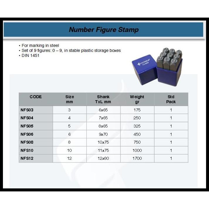 

HOT DEAL FATOOLS NFS03 - NUMBER PUNCH SIZE 3 !!!!