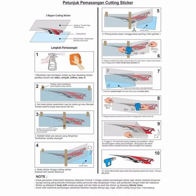 Stiker Cutting Pcx 160 Body Putih - Sticker Sporty Racing Decal Motor Original