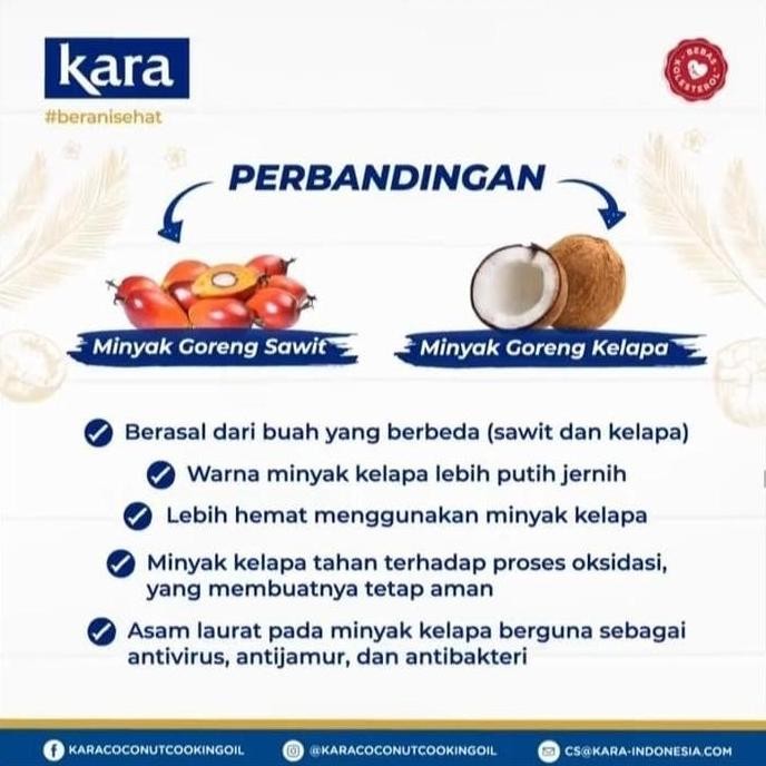 

Kara Minyak Goreng Kelapa 1 Liter GM