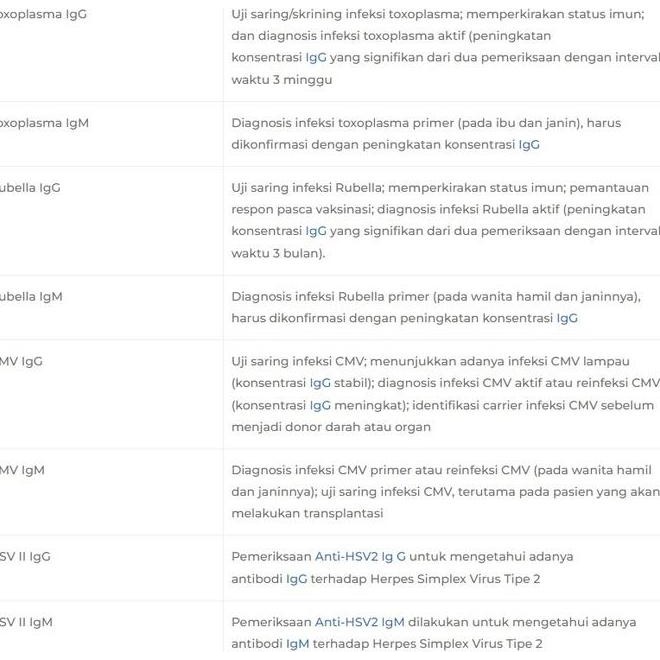 Torch Test (Toxoplasma Rubella Cytomegalo Cmv Herpes Hsv)