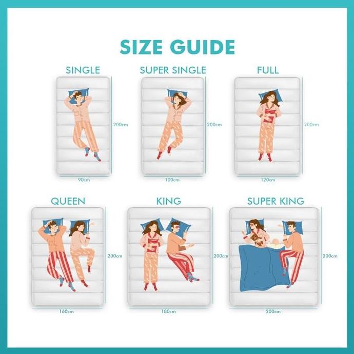 Alga Thalita Spring Bed Fullset Kasur Orthopedic Firm