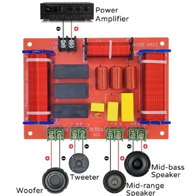 TERMURAH - Crossover Pasif 4 Way Woofer Mid-bass Mid-range Tweeter RCEDA 415