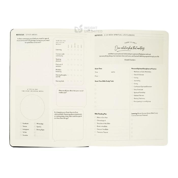 

Kp Spiritual Journal (English)