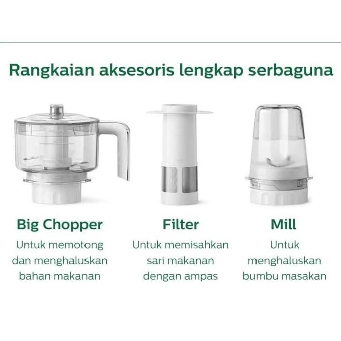 BLENDER PLASTIK PHILIPS HR2223/30 HR 2223/30 HR 2223 HR2223 Chopper Terlaris