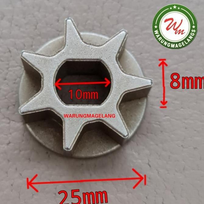 Gear GIR chainsaw cordless baterai panjang 4 inch for bull xenon