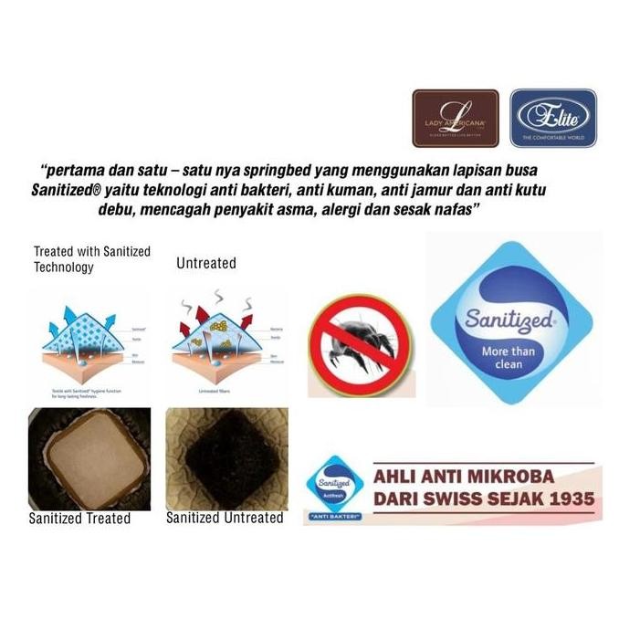Kasur Springbed Elite Grand Regency Spring bed matras HT