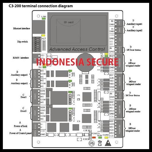 Terlaris Access Control Board Access Controller Board Zkteco C3 200 C3-200 Good Quality