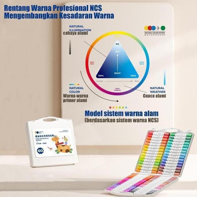 

36/48/60/80 Warna Kotak Kecil Berisi Marker Akrilik, Spidol Untuk Menggambar Dan Graffiti, Cocok Untuk Seni Dan Kreativitas
