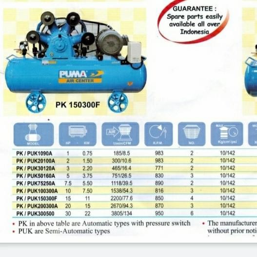 Kepala Kompresor Bare Pump 15Hp Puma Original Dan Terpercaya