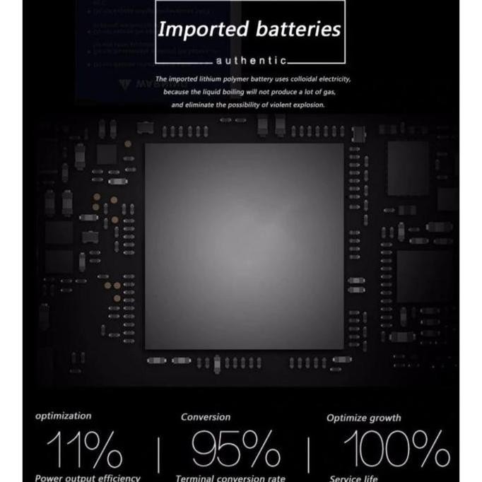 Original Battery for Google Pixel 5 2020 - 6.0 inch - 4080 mAh - 1 bln Terlaris