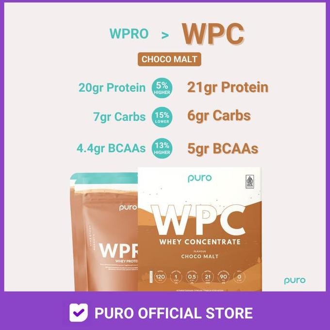 

[Promo Diskon] Puro Wpc Wpro Susu Protein Debm 300Gr [Terlaris]